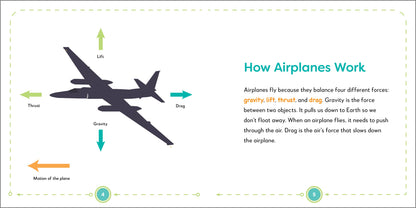 My First Book of Airplanes
