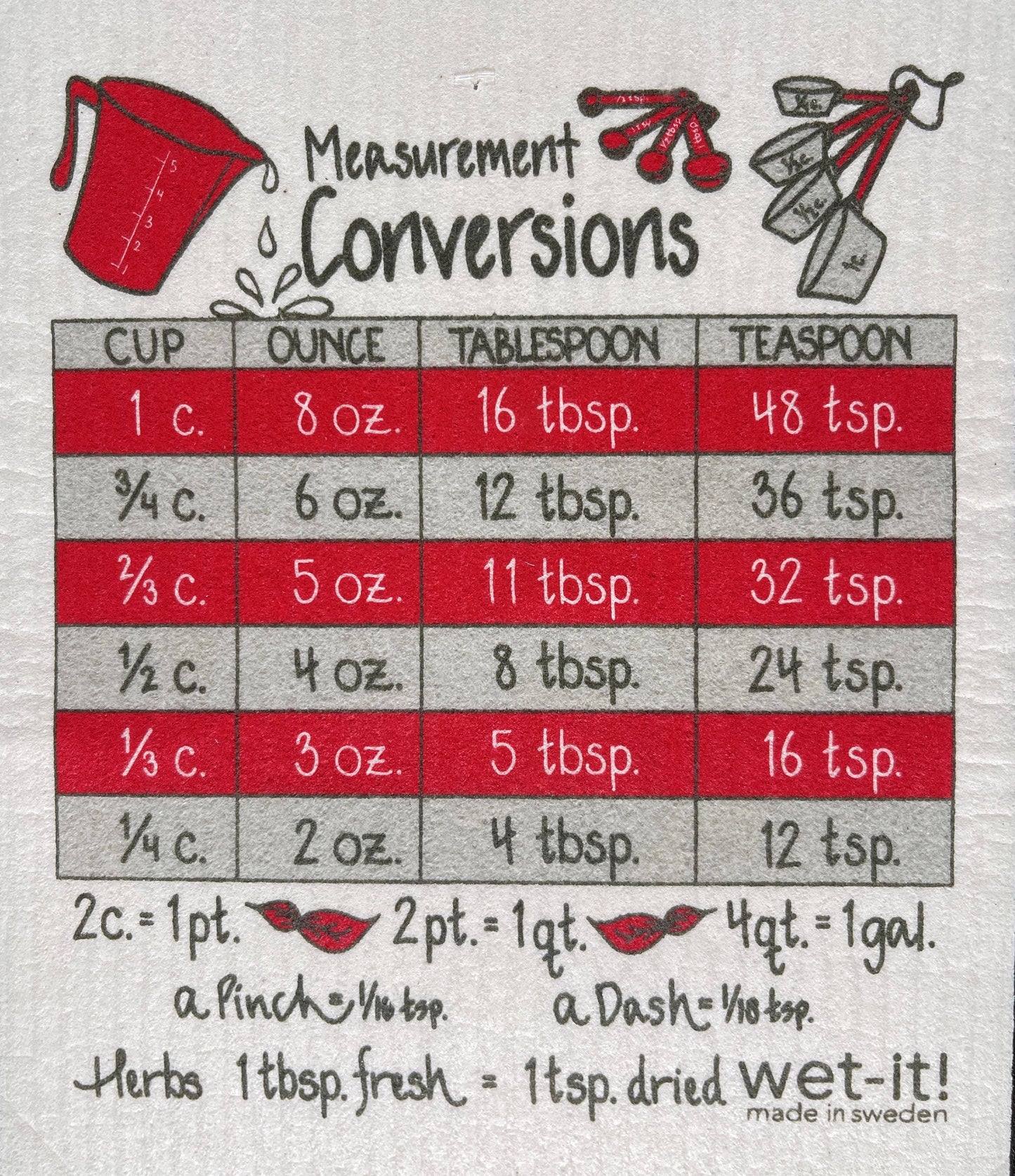 Cooking Measurements Swedish Dish Cloth - Red or Blue