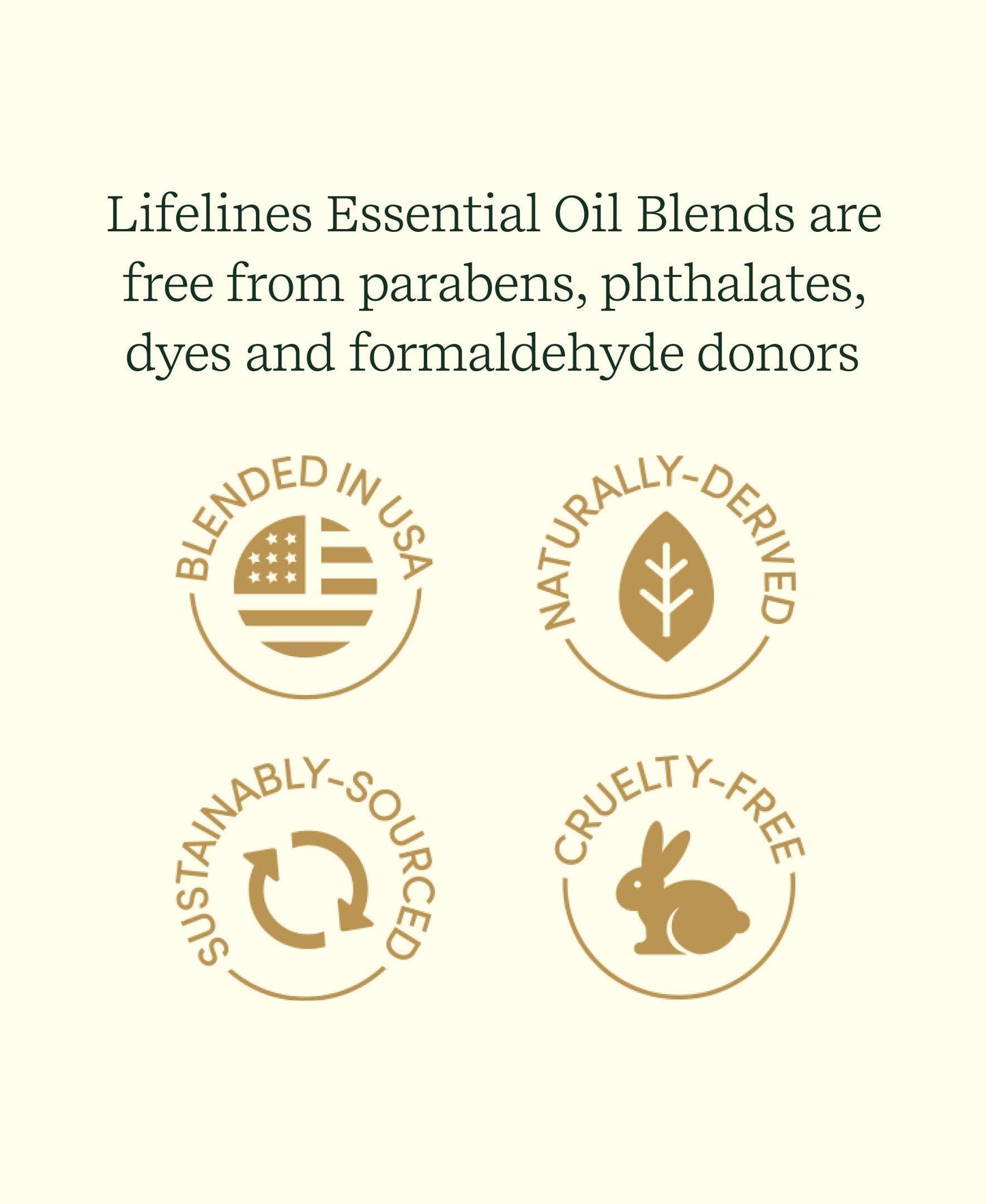 Lifelines Pen Diffuser- Citrus Grove Essential Oil Blends